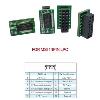 Tpm 2.0 Module Module For 14 Pin Lpc For Gigabyte 12 Pin Lpc For Asrock 18 Pin Lpc For 14 Pin Lpc Y3a3