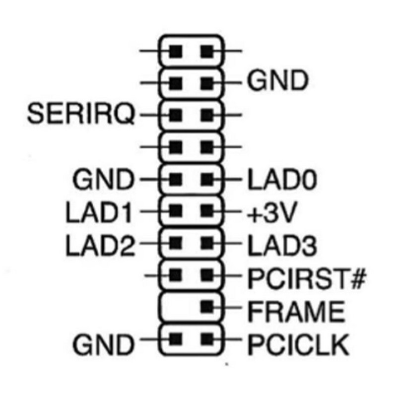 TPM 2.0 moodul 20 kontaktiga Lpc ASUSe/Inteli/AMD/GIGABYTE krüptimise turvamooduli kaugkaardi jaoks