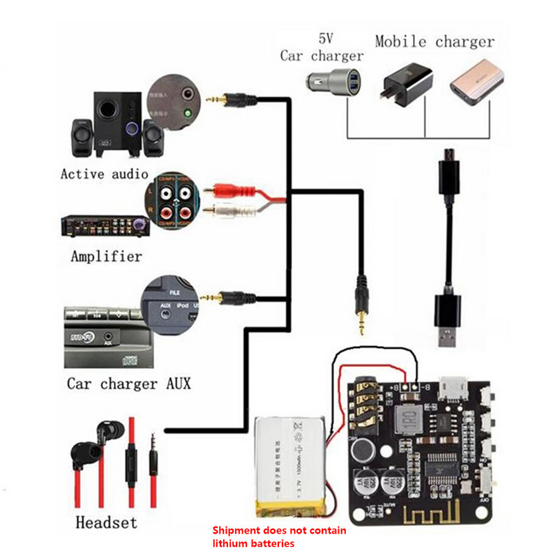 Mini Bluetooth 5 0 dekoder ploča audio prijemnik BT5 0 PRO MP3 player bez gubitaka bežični stereo glazbeni pojačalo modul s kućištem