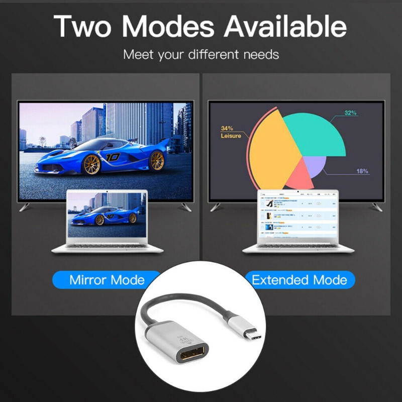 USB C na HDMI-kompatibilni adapter 4K kabel, USB 3.0 Type C muški na HDMI-kompatibilan ženski (4K@60Hz)