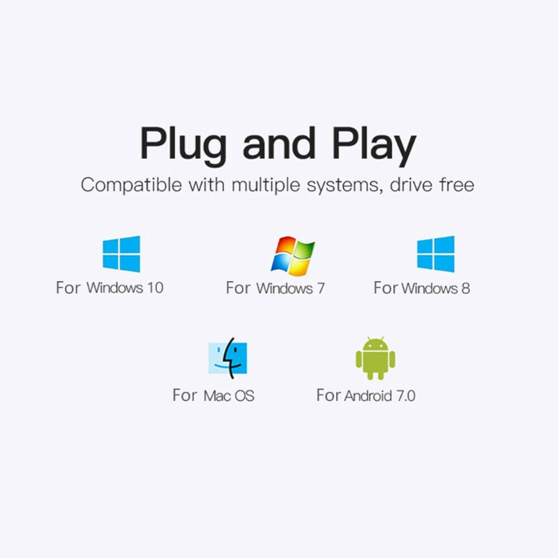 USB C na HDMI-kompatibilni adapter 4K kabel, USB 3.0 Type C muški na HDMI-kompatibilan ženski (4K@60Hz)