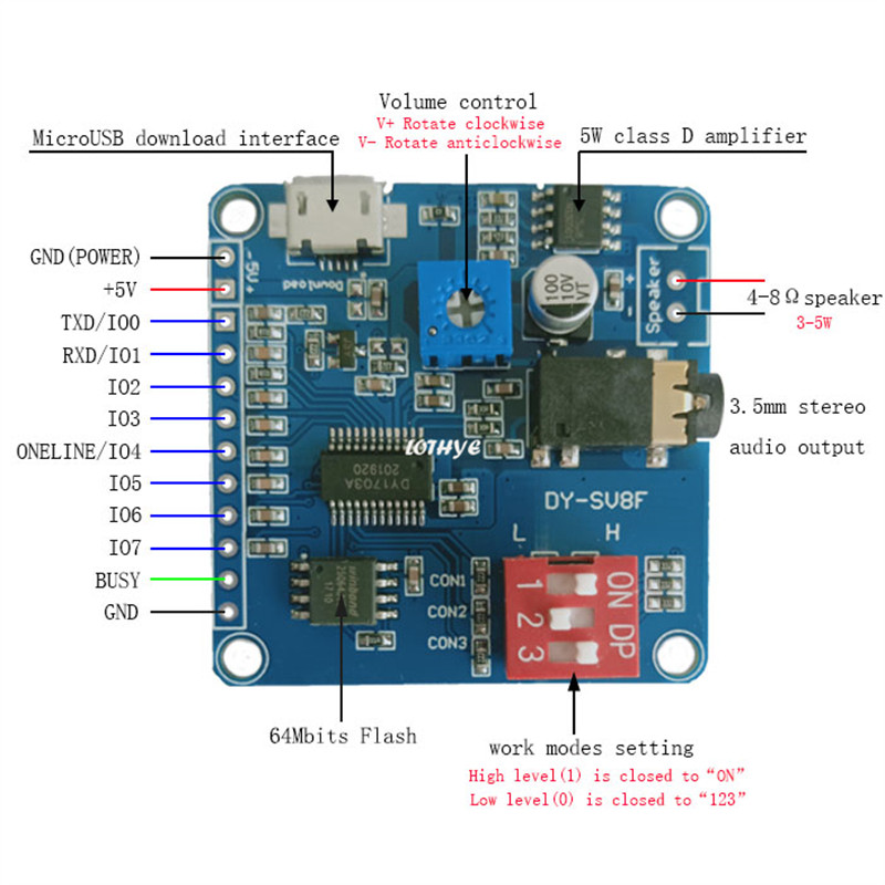 MP3 mūzikas atskaņotājs balss atskaņošanas moduļa plate 5W MP3 atskaņošanas seriālā vadības SD/TF karte priekš Arduino SV5W SV8F