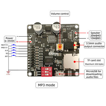 Модул за възпроизвеждане на глас, управление на сериен порт 12V / 24V 10W / 20W, поддържащ Micro SD карта, MP3 музикален плейър за Arduino HV20T HV8F