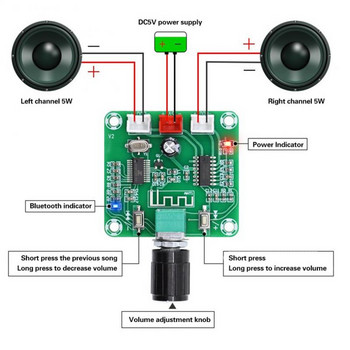 Dc5v - συμβατή κάρτα ενισχυτή 5.0 Amplify Audio Xh-a158 Wireless Speaker Amplifier Board 5.0 2023 Νέο