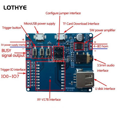 Mini MP3 lejátszó modul + hangvezérlő pajzs Audio hangtábla támogatás SD kártya TF kártya V17B V17D számára