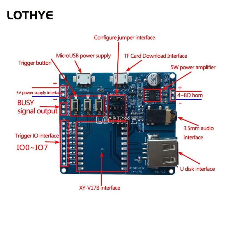 Mini-MP3-mängija moodul + häälkontrolleri kilp Heli kõnelaua tugi SD-kaardi jaoks TF-kaart V17B V17D jaoks