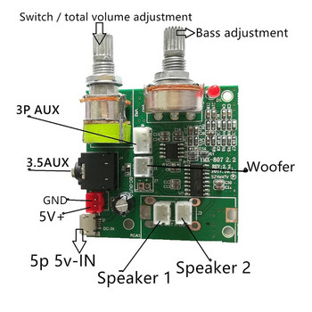 Σχεδιασμός 2.1 Πλακέτα ενισχυτή ισχύος πολλαπλών λειτουργιών Ενισχυτής ήχου 5V20W