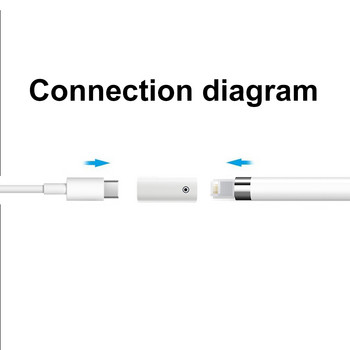 Προσαρμογέας φόρτισης μετατροπέα φόρτισης Plug and Play με ενδεικτική λυχνία για φορτιστή προσαρμογέα σύνδεσης Apple Pencil 1ης γενιάς