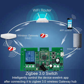 7-32v ZigBee Relay Module Remote Control Switch Light Vioce Alexa Google Smart Home Hub Gateway Bridge
