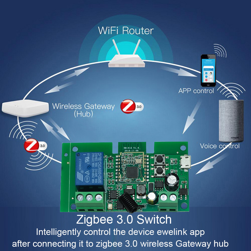 7-32v ZigBee relejni modul Daljinski upravljač Prekidač svjetla Vioce Alexa Google Smart Home Hub Gateway Bridge