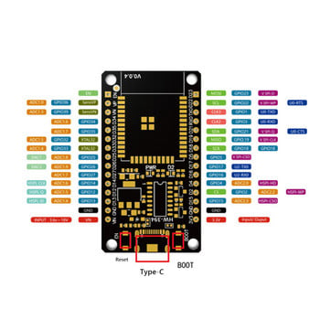 ESP32 WROOM-32 Платка за разработка WIFI Двуядрен CPU, съвместим с luetooth Платка за разработка с изключително ниска консумация на енергия Модул