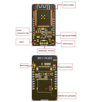 ESP32-CAM-CH340 Платка за разработка WiFi Bluetooth безжичен модул Поддържан ESP32 UART SPI I2C PWM интерфейс за интелигентен дом