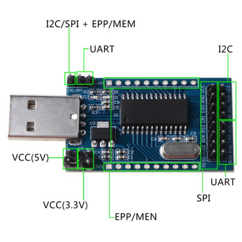 Ch341a Προγραμματιστής Usb to Uart Iic Spi Converter Μετατροπέας παράλληλης θύρας Onboard Working Indicator Board Module Dropship
