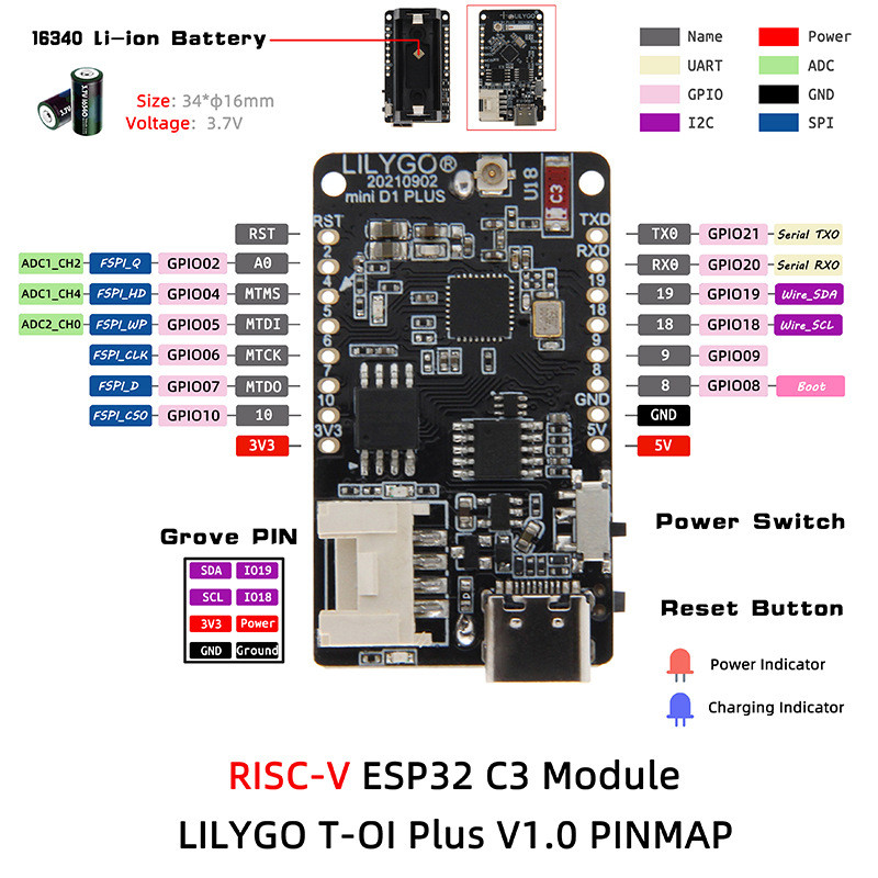 TTGO T-OI Plus ESP32-C3 RISC-V MCU vezeték nélküli modulfejlesztő áramköri kártya Wi-Fi Bluetooth 16340 elemtartóval