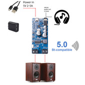 2X50W Bluetooth 5.0 Pojačalo snage Klasa D Audio HiFi Stereo bežični glazbeni player Mini USB zvučna kartica Aplikacija Digitalna AMP ploča