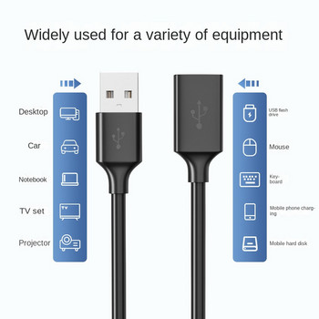 Καλώδιο επέκτασης USB USLION Καλώδιο επέκτασης USB 2.0 Καλώδιο συγχρονισμού δεδομένων αρσενικό σε θηλυκό Κατάλληλο για τηλεόραση υπολογιστή USB Καλώδιο κινητού σκληρού δίσκου
