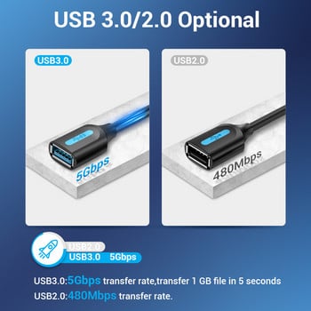 Καλώδιο επέκτασης αερισμού USB Καλώδιο επέκτασης USB 3.0 2.0 για έξυπνη τηλεόραση SSD Xbox One Laptop PC Επέκταση καλωδίου USB 3.0 γρήγορης ταχύτητας