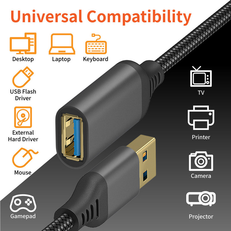 Cablu USB 3.0 impletit din nailon Cablu prelungitor USB barbat la femela Cablu de date Cablu prelungitor USB3.0 pentru PC TV Cablu prelungitor USB