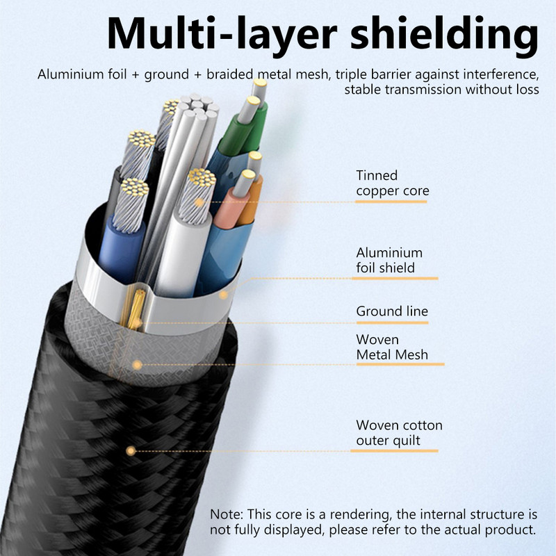 USB 3.0 kábelhosszabbító kábel 1 m/1,5 m vezetékes adatátviteli vonal, szupergyors adatátviteli hosszabbító kábel kijelző projektorhoz