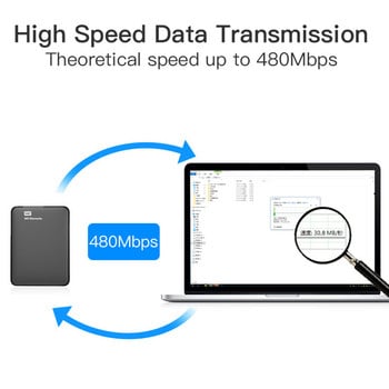 Vention USB 2.0 мъжки към женски USB кабел 2m 3m 5m удължителен кабел проводник Суперскоростно синхронизиране на данни USB2.0 удължителен кабел за PC лаптоп