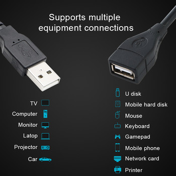 USB 2.0 мъжки към женски USB кабел 1,5 м 3 м 5 м удължителен кабел Удължителен кабел за суперскоростно синхронизиране на данни за клавиатура на компютър и лаптоп