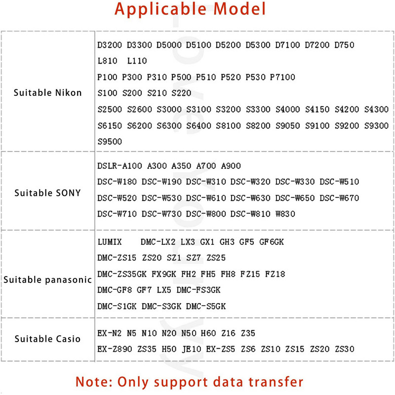 Pakaitinis USB fotoaparato duomenų sinchronizavimo akumuliatoriaus įkroviklio įkrovimo laidas, skirtas Sony Cybershot Cyber-Shot DSCH300, DSCW370, DSCW830
