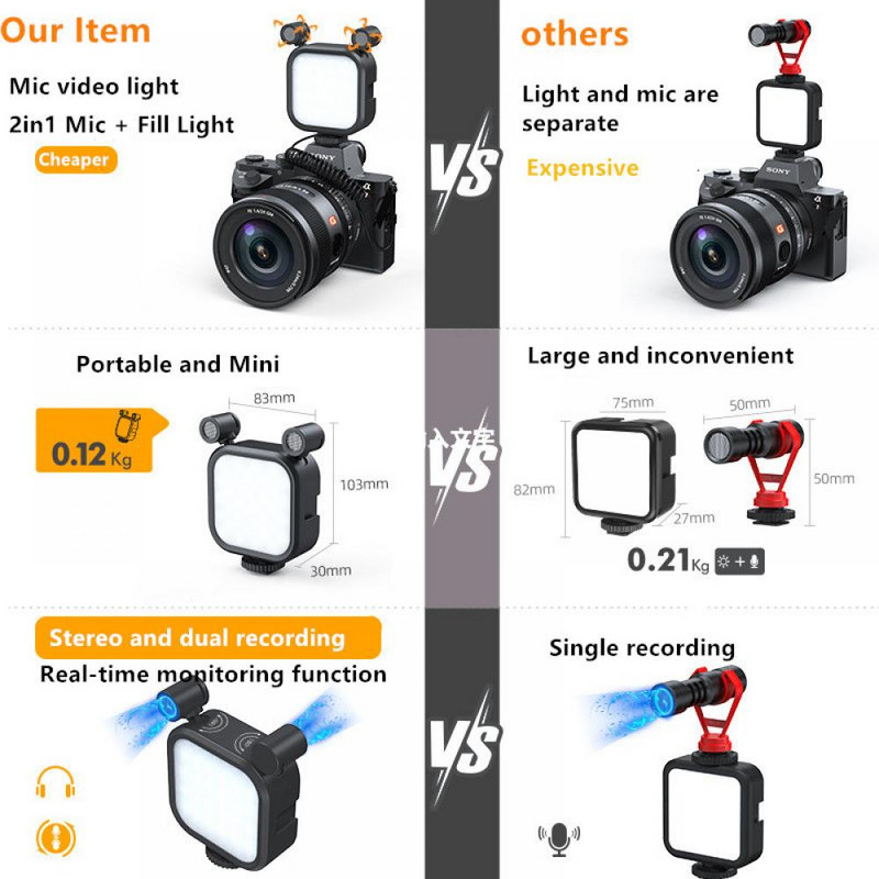 Nové LED video svetlo s mikrofónovou lampou so stereo nahrávacou kamerou, fotografické svetlo pre telefón, notebook, konferenciu, živé vysielanie