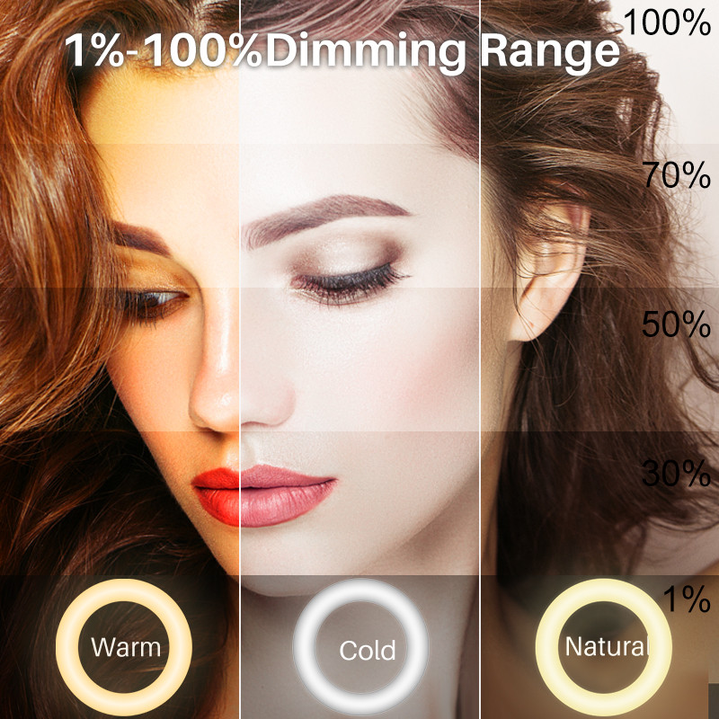 VIJIM 8 inch 20cm Selfie Ring Light cu trepied Suport pentru telefon Lampă inel Birou LED Ringlight pentru Youtube Vlog Makeup