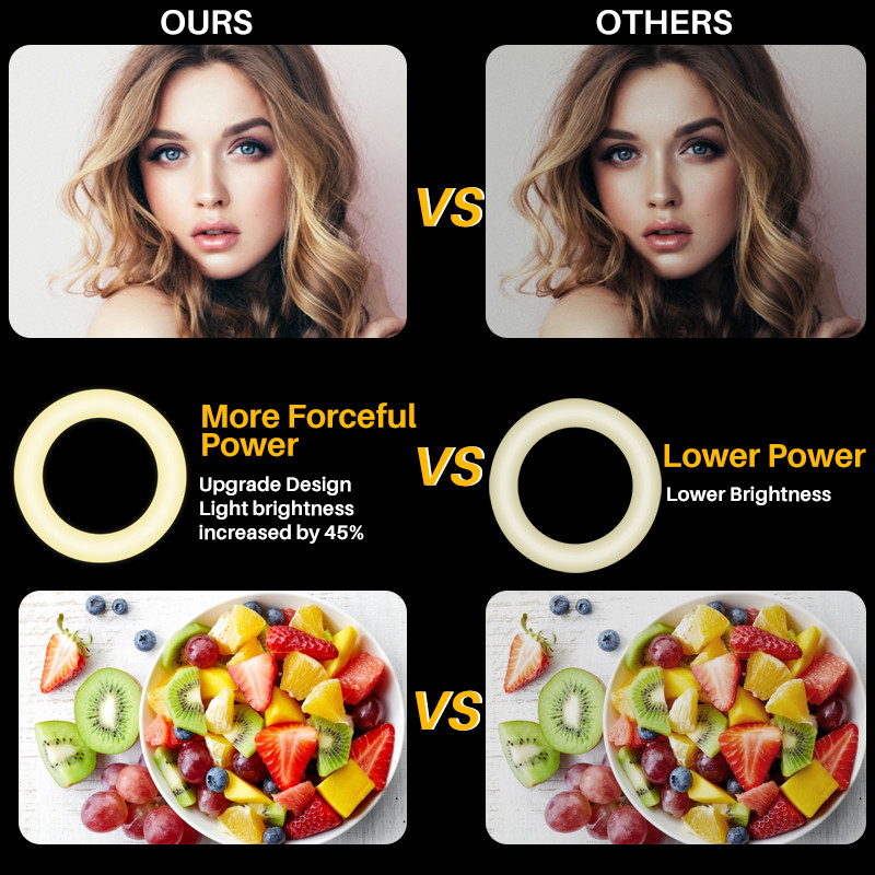 VIJIM 8 inch 20cm Selfie Ring Light cu trepied Suport pentru telefon Lampă inel Birou LED Ringlight pentru Youtube Vlog Makeup