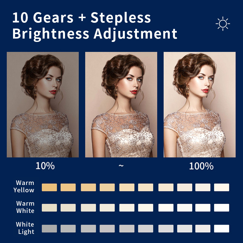 Videokonferencija 6500KPprijenosna LED video rasvjetna kocka Prijenosno računalo Svjetlo za web kameru Zoom Rasvjeta za pozive sa kopčom za prijenos uživo