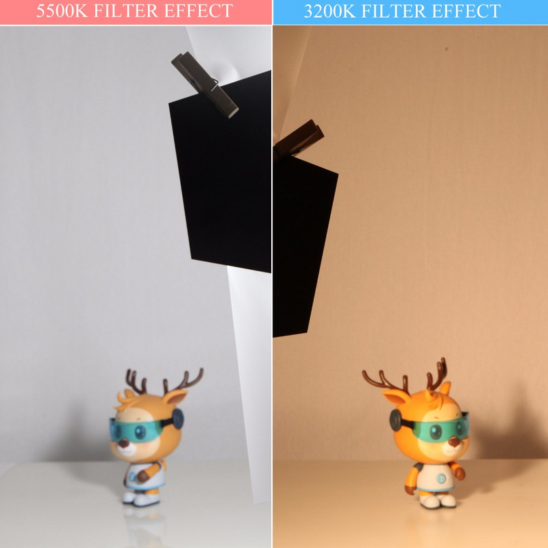 Professzionális 40 * 50 cm-es 15,7 * 19,6 hüvelykes papírzselé színszűrő színpadi világításhoz, vörös hajú fény