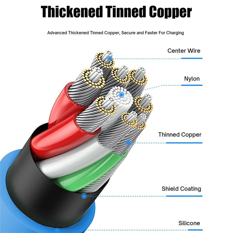 1m-2m 120w super brzi kabel za punjenje, metal, legura cinka, tekući silikon, mikro usb punjač, podatkovni kabel za Android