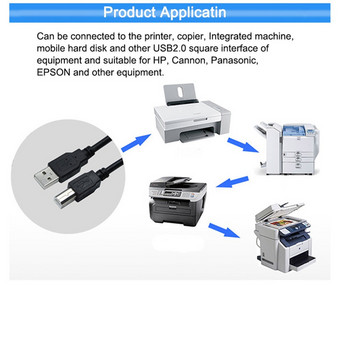 Καλώδιο εκτυπωτή USB 2.0 Καλώδιο εκτύπωσης υψηλής ταχύτητας επέκτασης για Canon Hp Epson Brother Καλώδιο εκτυπωτή 1,5m 3m 5m Τύπος A έως Τύπος B
