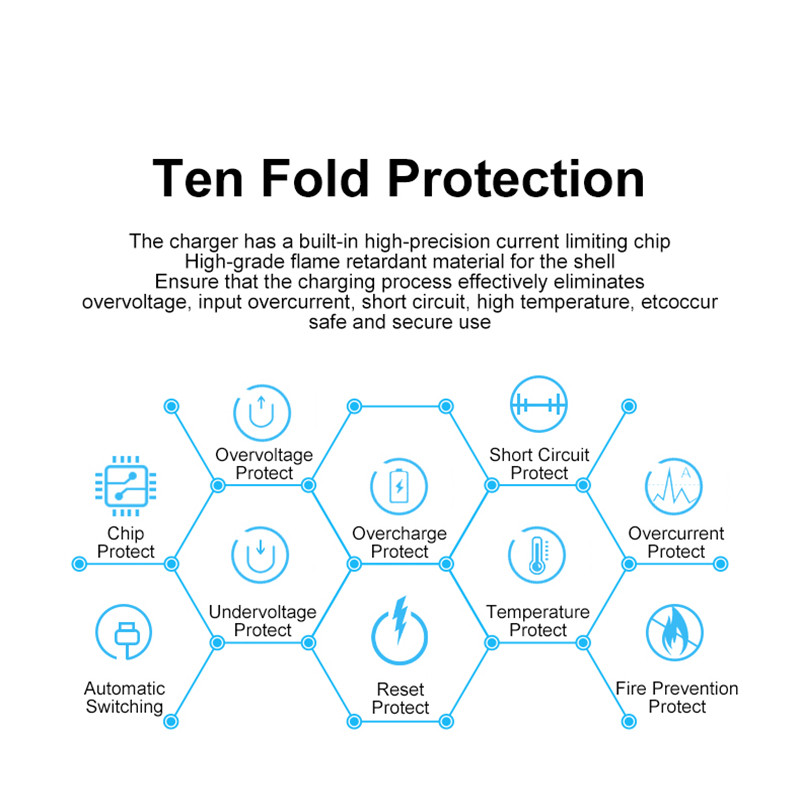 BC-45A BC-45W BC-45B BC-45 USB punjač za FNP-45 FNP-45A baterija za Fujifilm FinePix Z10 fd Z20 Z100 Z200 Z250 Z30 Z30WP Z31