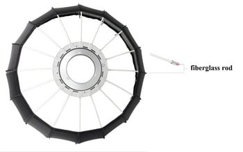 Godox Fiberglass Rod Fiber Stent Glass Rod Meltal Rod For Godox P90 H P90 L P120H P 120L Parabolic Softbox