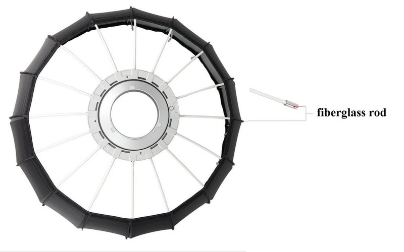 Tijă din fibră de sticlă Godox Tijă din fibră Stent Tijă de sticlă Tija Meltal pentru Godox P90 H P90 L P120H P 120L Softbox parabolic