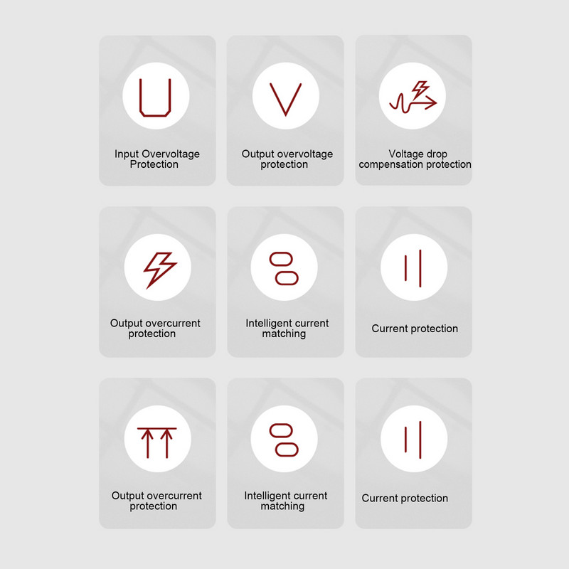 Starptautiskais spraudņa adapteris World Travel maiņstrāvas lādētāja adapteris Viss vienā 2 USB ports Universāls AU ASV Apvienotās Karalistes ES pārveidotājs