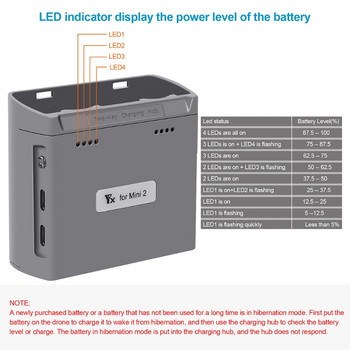Mini Double-Way Charging Hub Batteries Manager Quick Charge Power Bank Αξεσουάρ Drone Συμβατά για Mavic Mini 2/Mini SE
