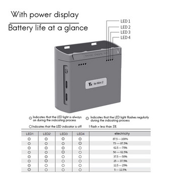 Για Mini 2/Mini SE Battery Charging Du-way Charging Hub Drone Batteries Φορτιστής USB για αξεσουάρ DJI Mini 2/Mini SE