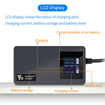 Зарядно за кола с цифров дисплей за DJI Mavic 2 Pro /Zoom Батерия Дистанционно управление Зарядно за превозно средство Преносим интелигентен хъб за зареждане