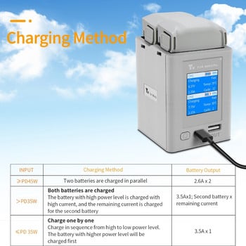 Portable Battery PD Fast Charging Hub for DJI Mini 3 Pro Drone Chargers with LCD Display Fast Small Charger Battery Charger