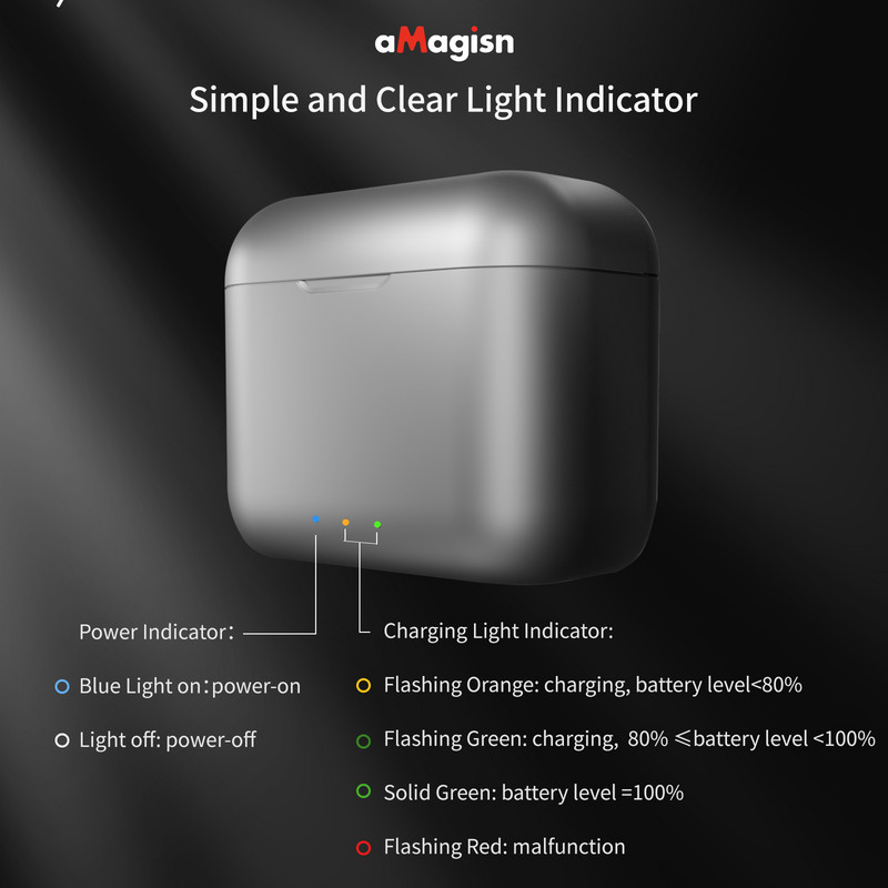 Magnetska kutija za brzo punjenje za Insta360 X3 prijenosnu kutiju za pohranu baterija s utorom za mikro SD karticu Insta360 X3 Dodaci