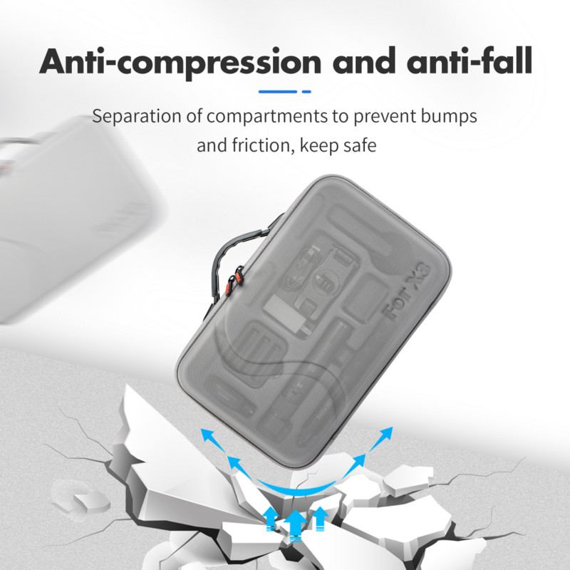 Torba za nošenje Kofer za kameru Insta360 X3 PU Vodootporna, tvrda torba, otporna na udarce Torbe za rame za Insta360 One X3 Dodaci