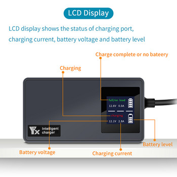 зарядно за кола С екран Цифров дисплей Батерия Паралелно зарядно USB порт Контролер Зареждане за дрон dji Mavic air 2 / air 2S