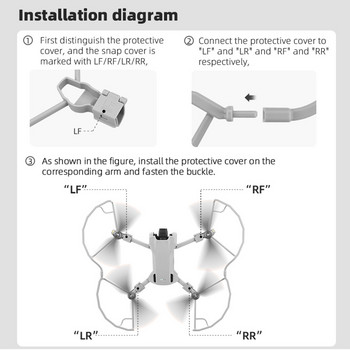 Προστατευτικός δακτύλιος προπέλας Ελαφρύ Αξεσουάρ Drone Anti-Collision Propeller Blade Protection για DJI Mini 3/Mini 3 Pro