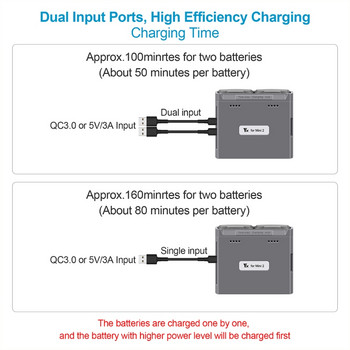 Mini 2/Mini SE Battery Charging Du-way Charging Hub Drone Batteries Φορτιστής USB για αξεσουάρ DJI Mini 2/Mini SE