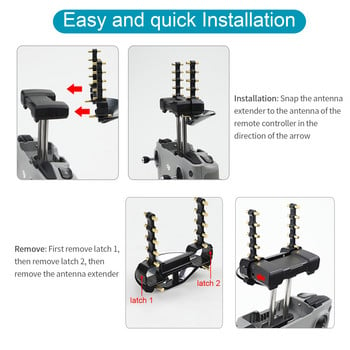 Ενισχυτής κεραίας Yagi-Uda Signal Booster 5,8 Ghz για Αξεσουάρ επέκτασης εύρους τηλεχειριστηρίου DJI Mavic Mini 3 Pro Mini 2 Drone