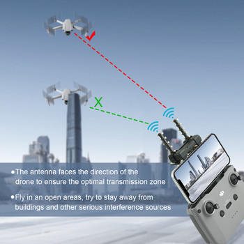 5.8 Ghz усилвател на сигнала Yagi-Uda Антенен усилвател за DJI Mavic Mini 3 Pro Mini 2 Drone Remote Control Range Extender Аксесоари