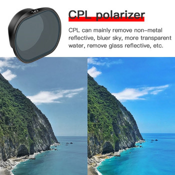 Комплект филтри за обективи за FPV дронове филтър от 1 част и комбинация от CPL филтър (CPL/ ND8/ND16/ND4/ND32/UV)