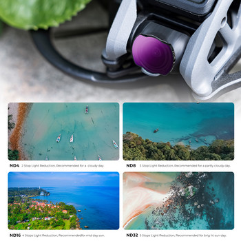 K&F Concept Filter for DJI Avata Drone Filter UV/CPL/ND4/ND8/ND16/ND32/ND64 Αδιάβροχη πράσινη μεμβράνη φωτογραφική μηχανή DJI Lenses Accessories